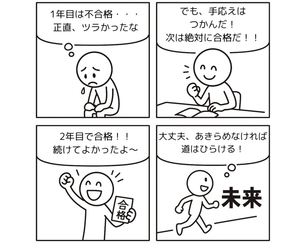勉強時間を確保するために大切なこと
