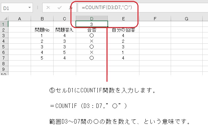 ⑤セルD1にCOUNTIF関数を入力します。