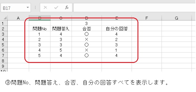 ⑨問題No、問題答え、合否、自分の回答すべてを表示します。